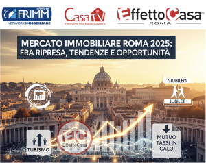 Scopri di più sull'articolo Mercato Immobiliare Roma 2025: fra Ripresa, Tendenze e Opportunità