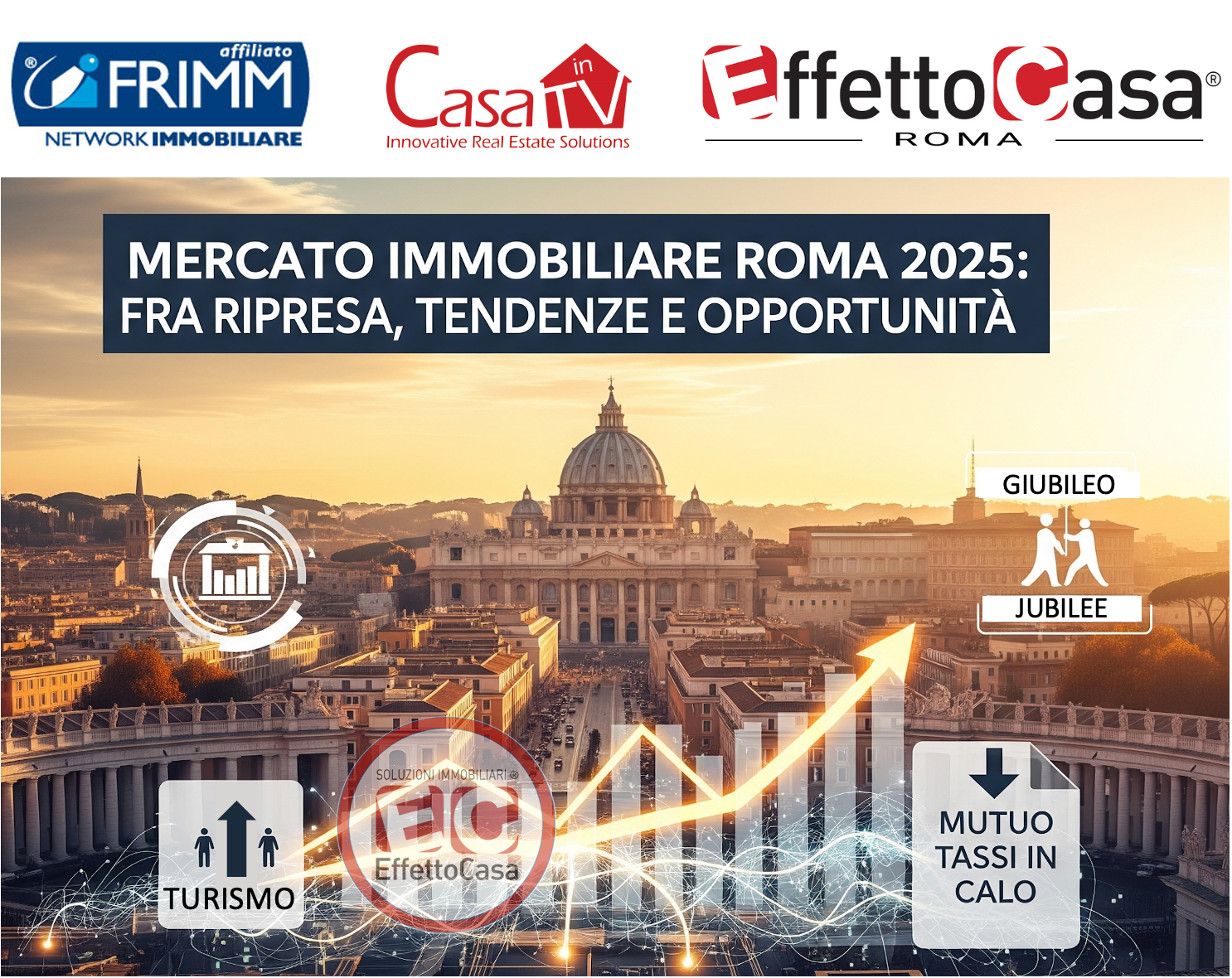 Scopri di più sull'articolo Mercato Immobiliare Roma 2025: fra Ripresa, Tendenze e Opportunità